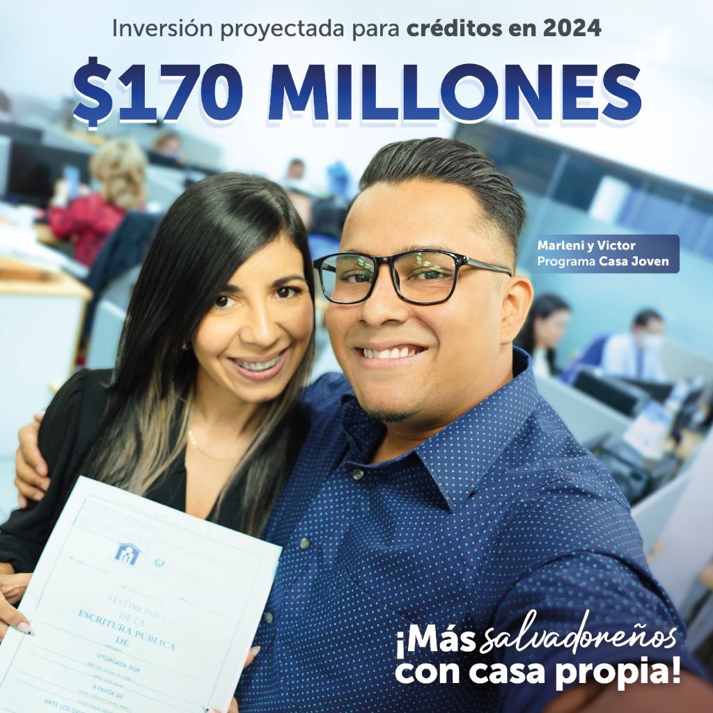 Inversión proyectada para 2024