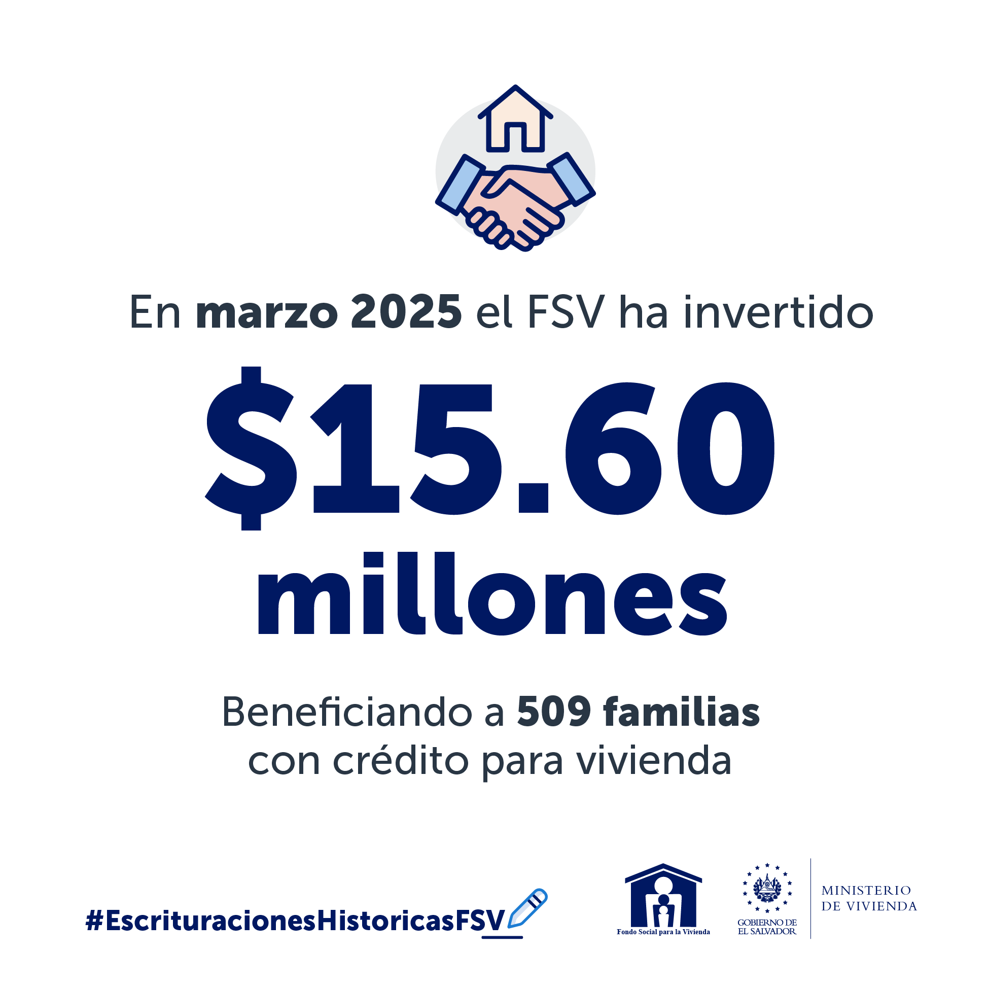 Imagen sobre $15.60 millones otorgados por el FSV en marzo 2025.